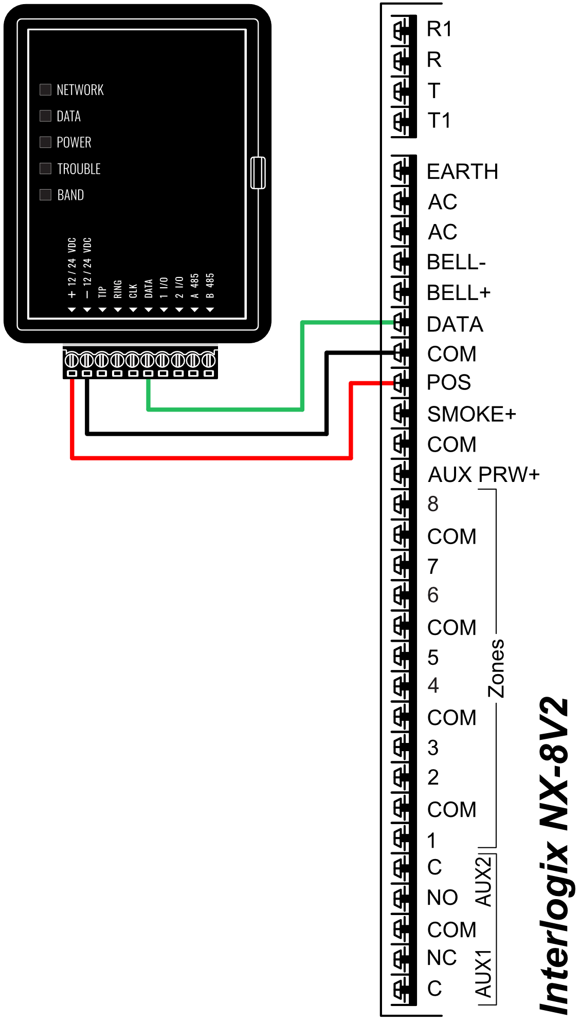 GT+ interlogix nx 8v2 prijungimo schema ENG 2025 12 30